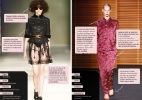 Desvende os melhores looks dos desfiles do primeiro dia do Fashion Rio - Arte UOL